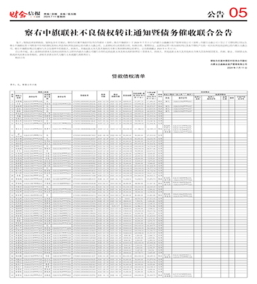 2024年7月11日 总第1079期 05公告